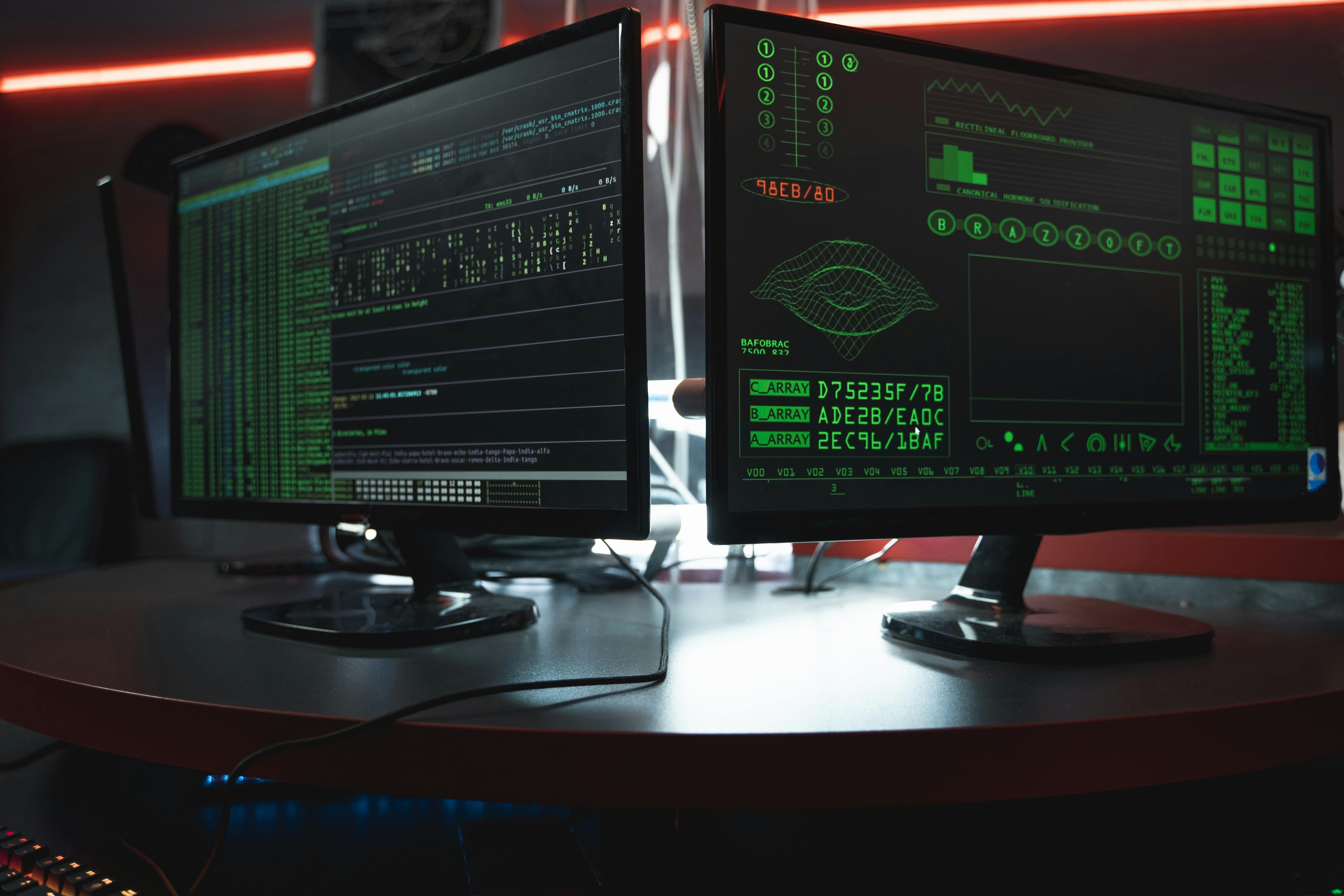 Cybersecurity monitoring and analysis